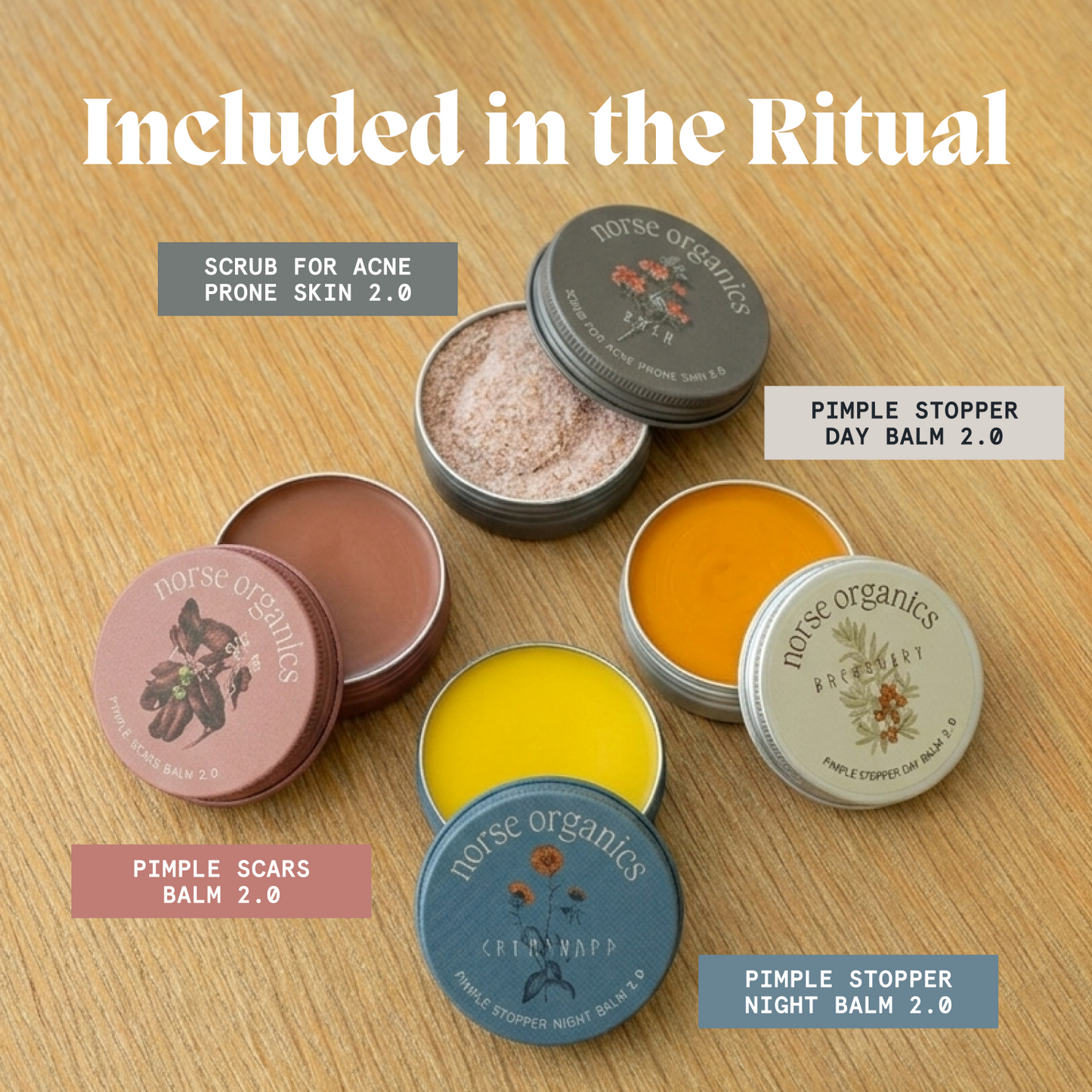 Included-in-the-system graphic showing the four Complete Acne Killer System 2.0 jars