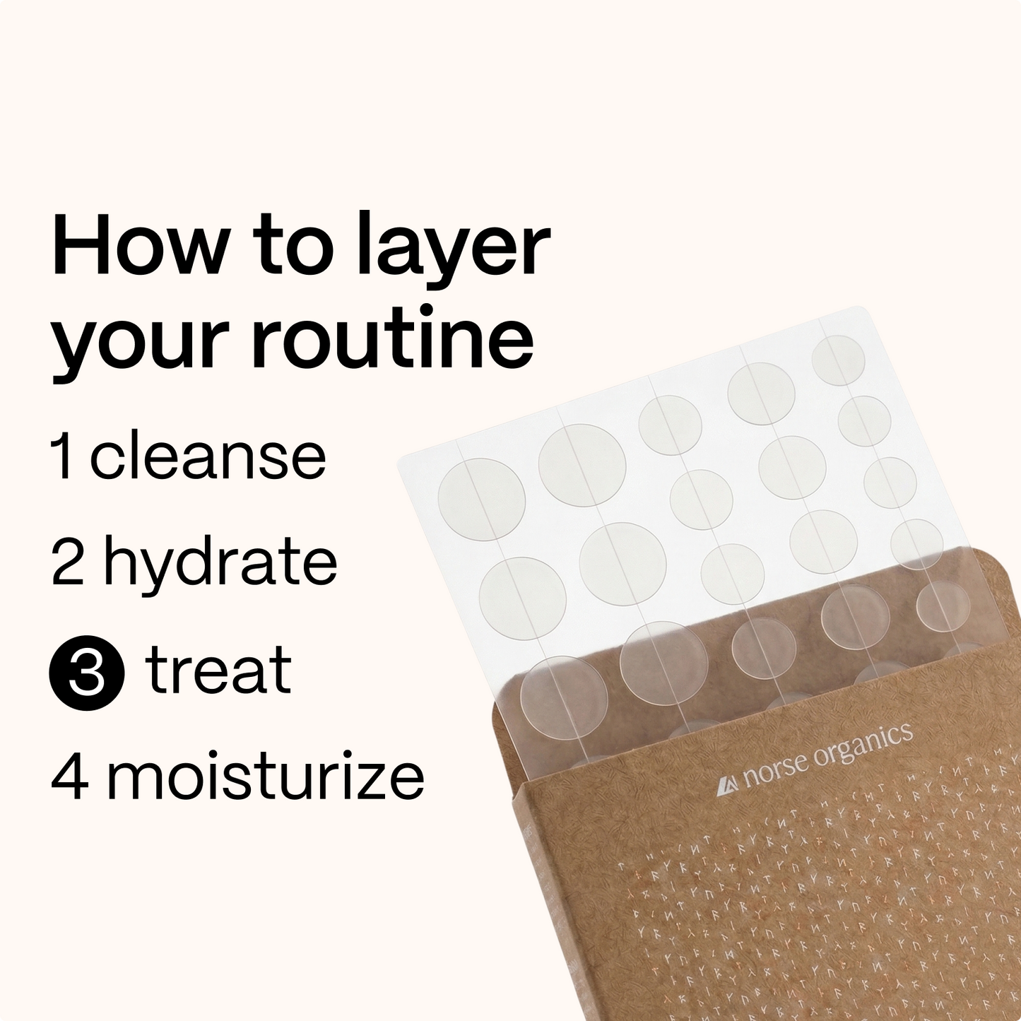Routine graphic placing Acne Patches in a cleanse, hydrate, treat, moisturize routine