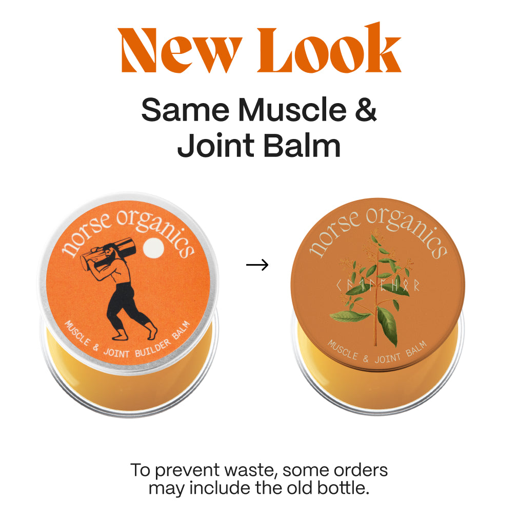 Simple ritual graphic showing the open Muscle & Joint Builder Balm tin with massage instructions